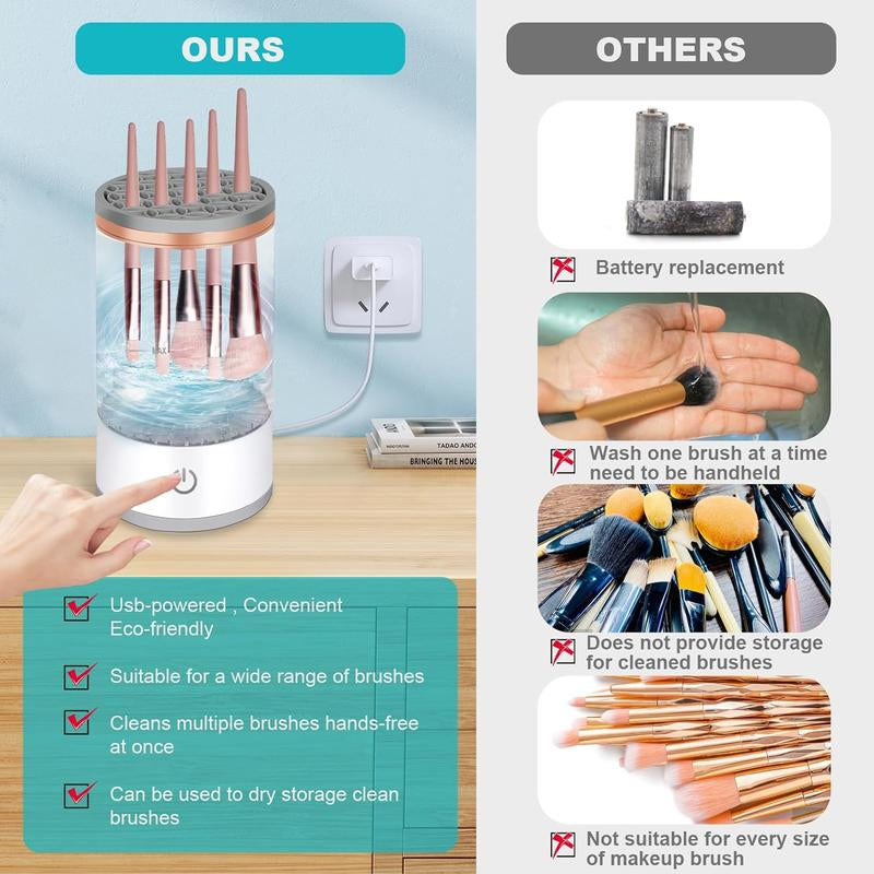 BrushBliss™  Electric Makeup Brush Cleaner