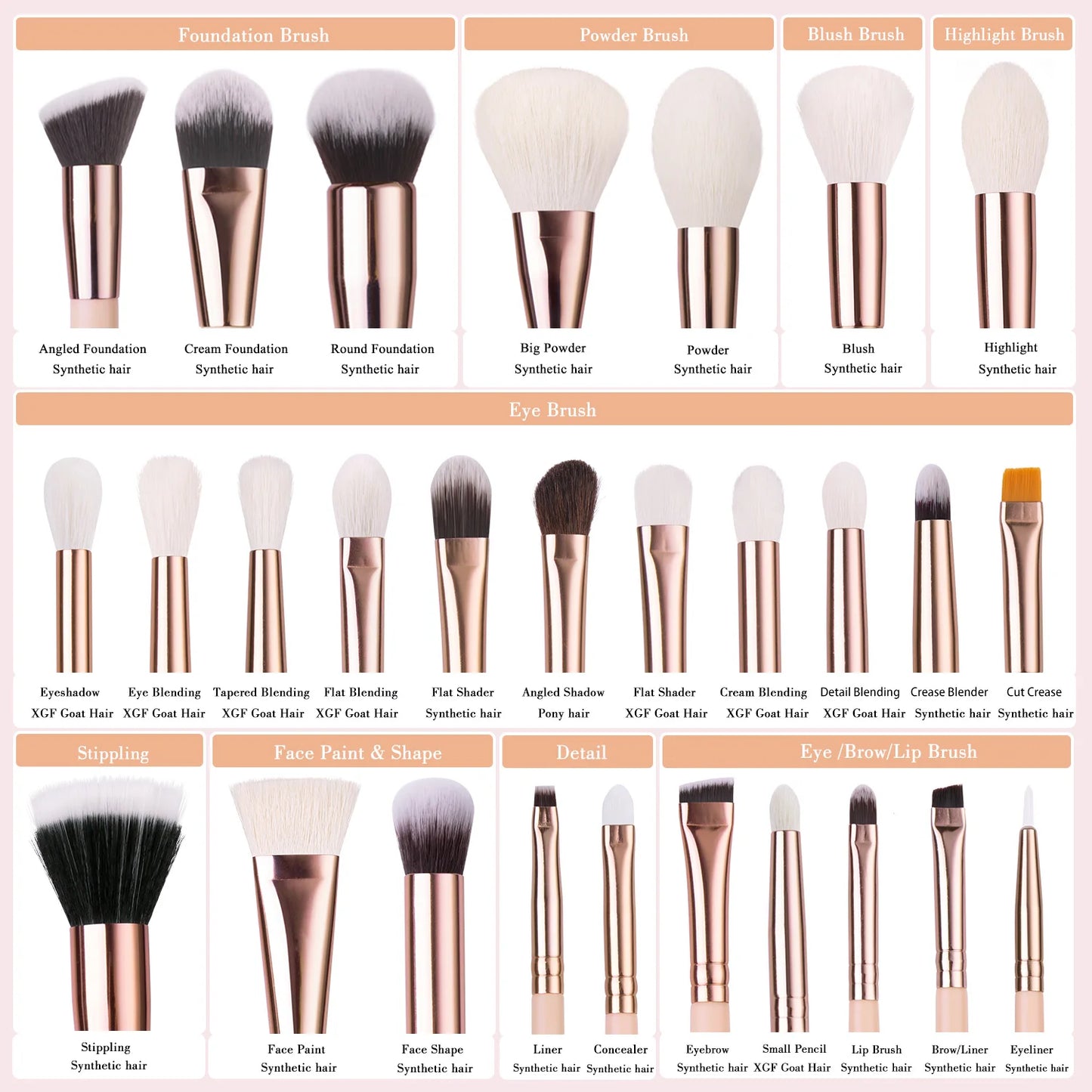 Flawless Finish™ high Quality Make up Brush Set 